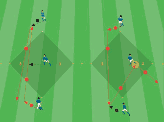 1.1. Proposta di pre-allenamento per la Categorie Piccoli Amici/Primi Calci (U6/U9) 
